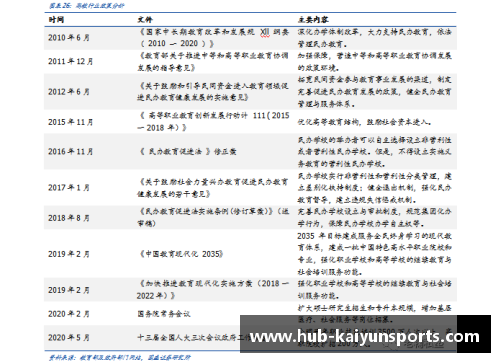 KAIYUN开云体育澳门科技大学商科的性比价高吗？探秘学费与回报