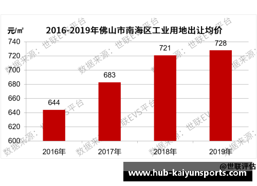 KAIYUN开云体育洛林主场败北，积分榜位置岌岌可危，压力山大